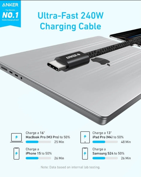 ANKER  Dirt-Resistant Fast Charging Cable C to C - كابل شحن سرسع مقاوم للأوساخ من أنكر